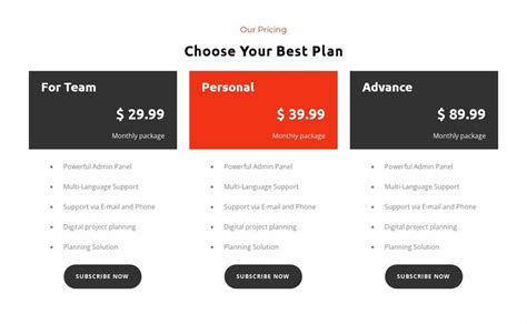 Choose DocOnline Plans .